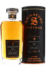 Laphroaig 18 Years The Little Big Book Signature Vintage 700ml Bottle with Gift Box